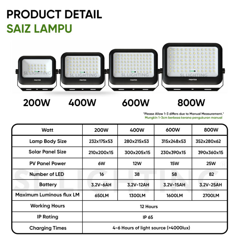 SL LIGHTING All Product