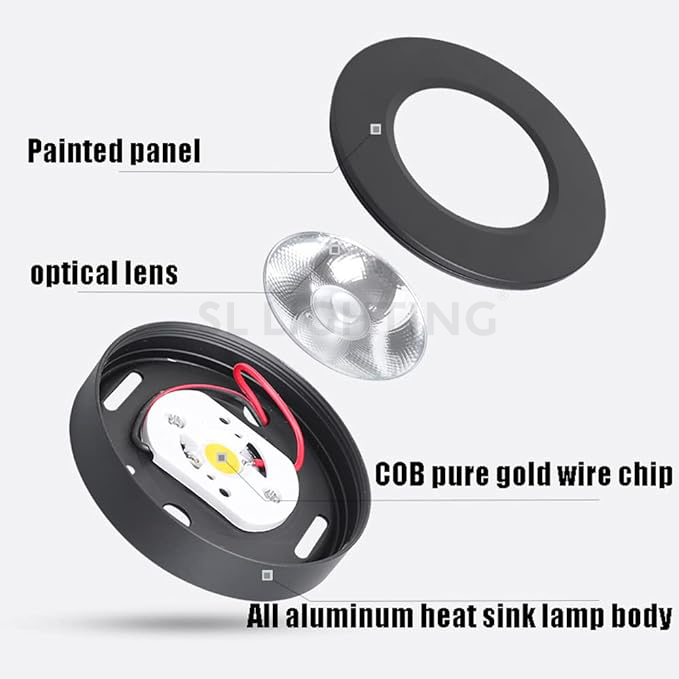 Mini Surface LED Eye Ball Spotlight Downlight Surface Cabinet Light 5W Ø75mm - Image 5